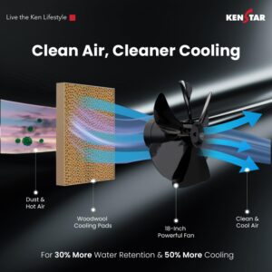Kenstar Wondercool HC 110 Desert Cooler, - Image 6